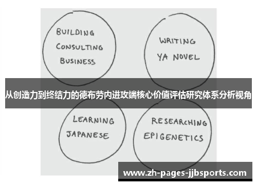 从创造力到终结力的德布劳内进攻端核心价值评估研究体系分析视角