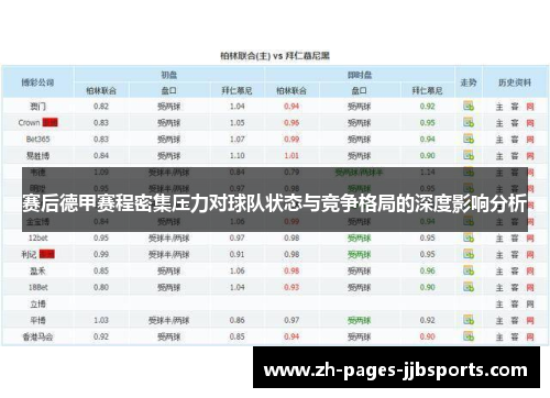 赛后德甲赛程密集压力对球队状态与竞争格局的深度影响分析 赛后德甲赛程密集压力对球队状态与竞争格局的深度影响分析